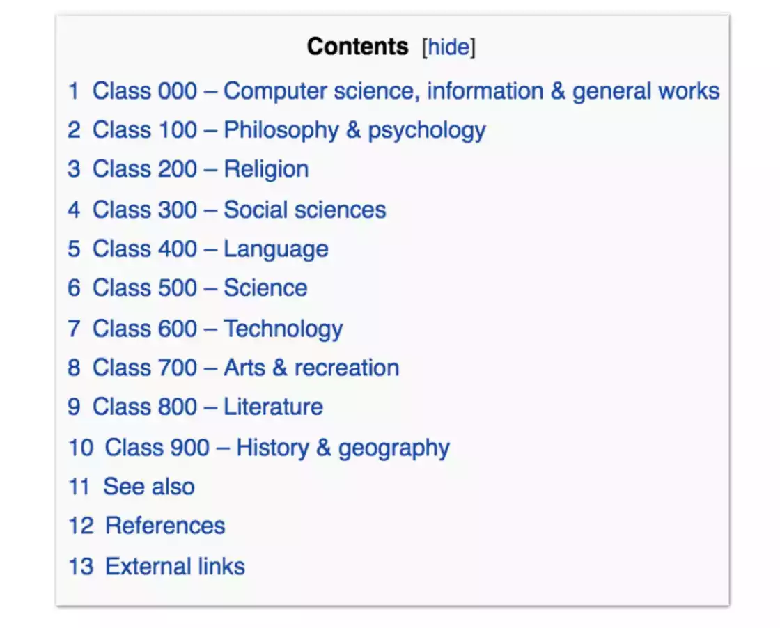 杜威十进制编码